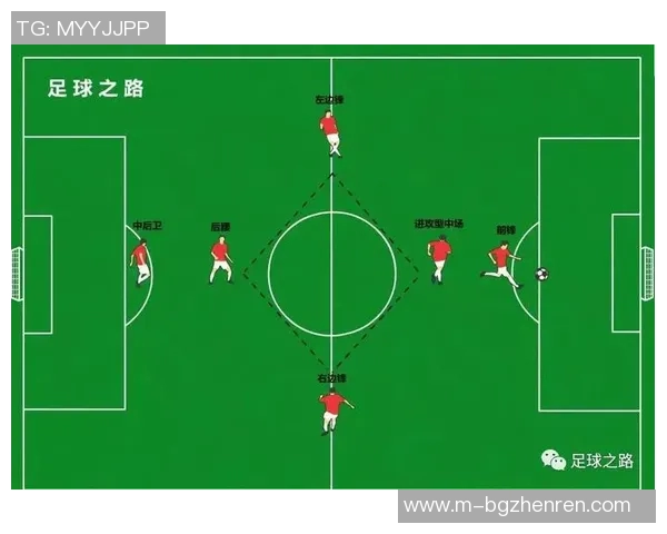 2026年3月份新闻成都足球队中路突破战术解析与实战应用探讨